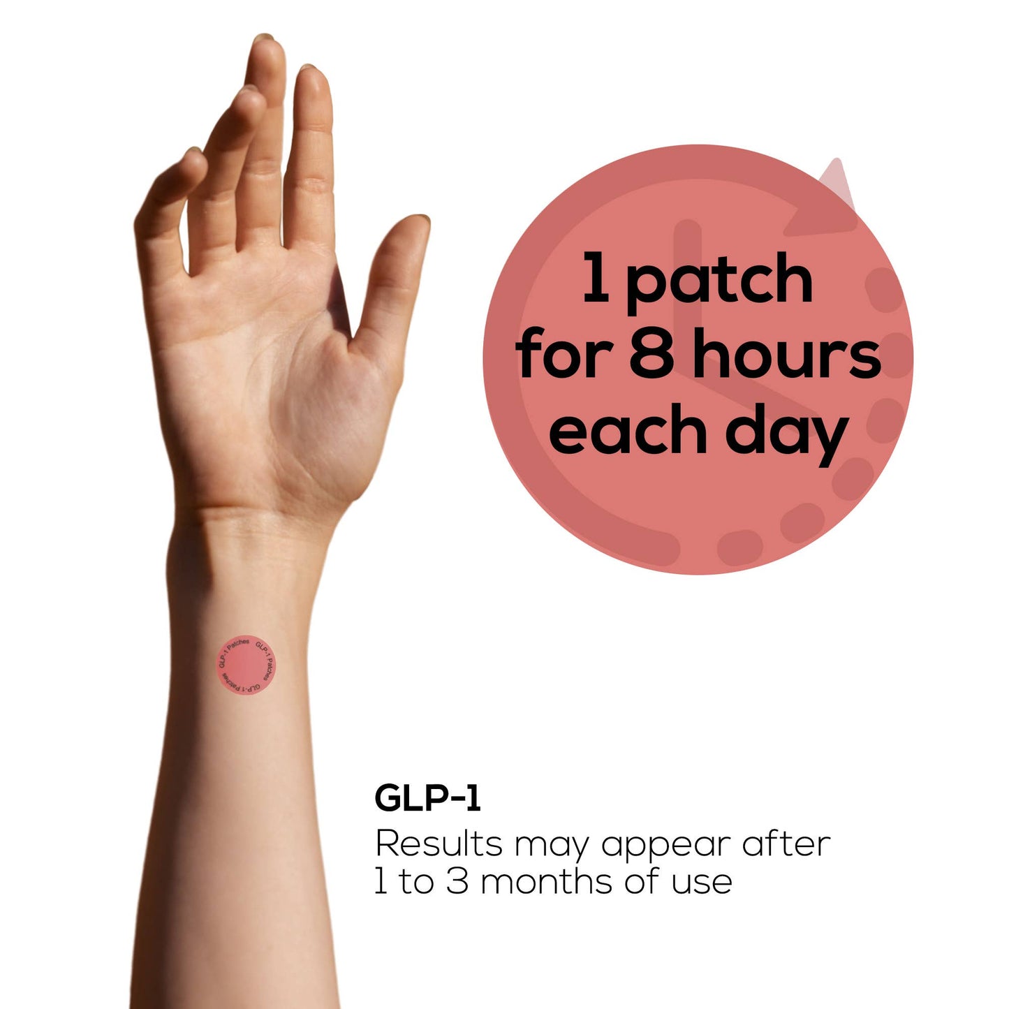 HARMONIFY GLP-1 Patches – L-Glutamine, Berberine & Chromium